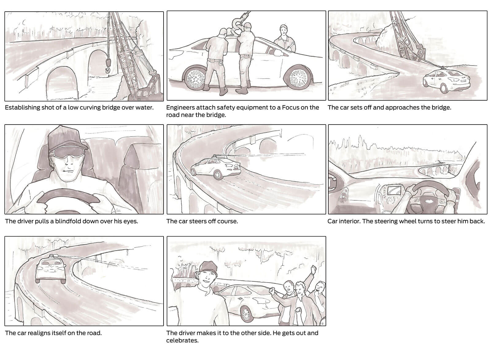 Ford Storyboard